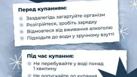 Ключові рекомендації