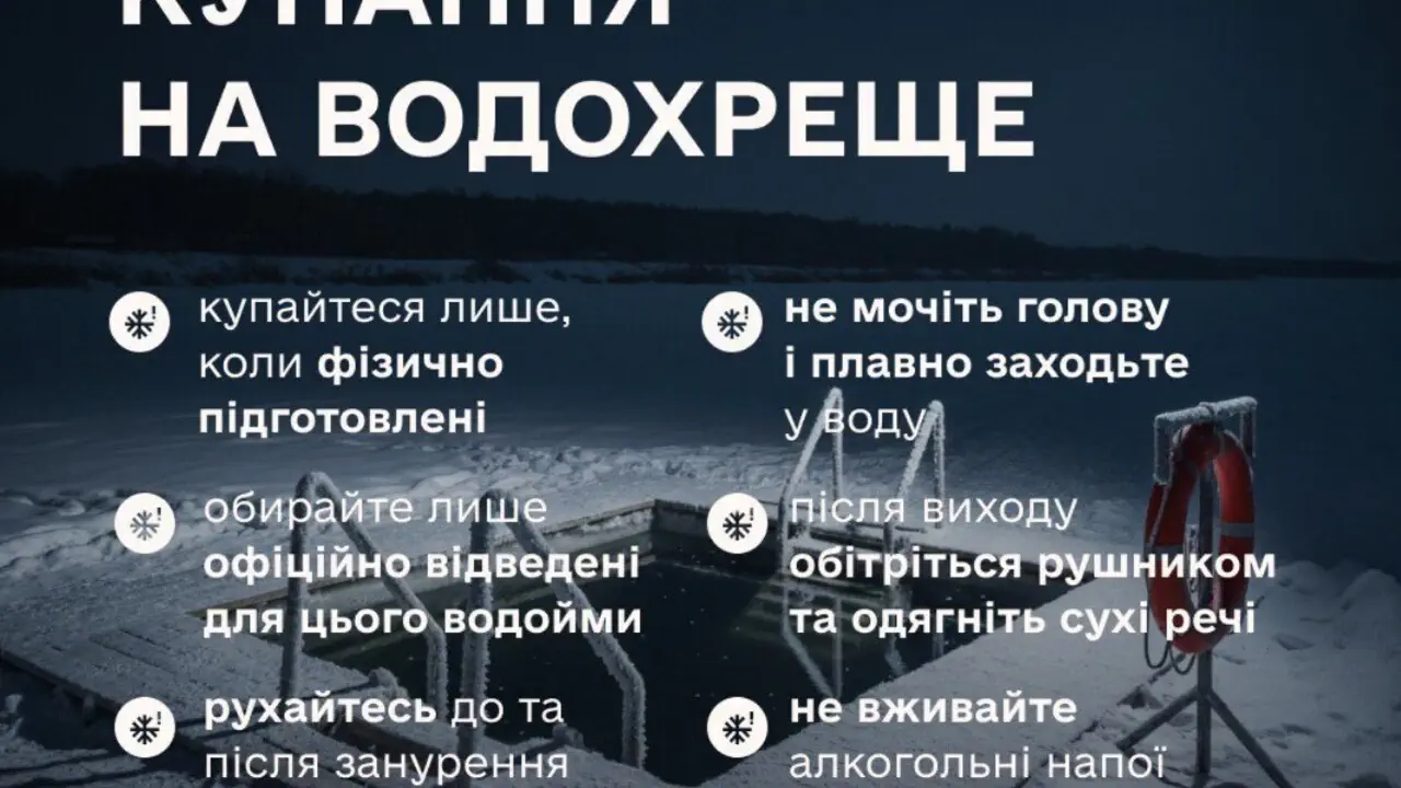МВС України нагадує правила поведінки на Водохреще