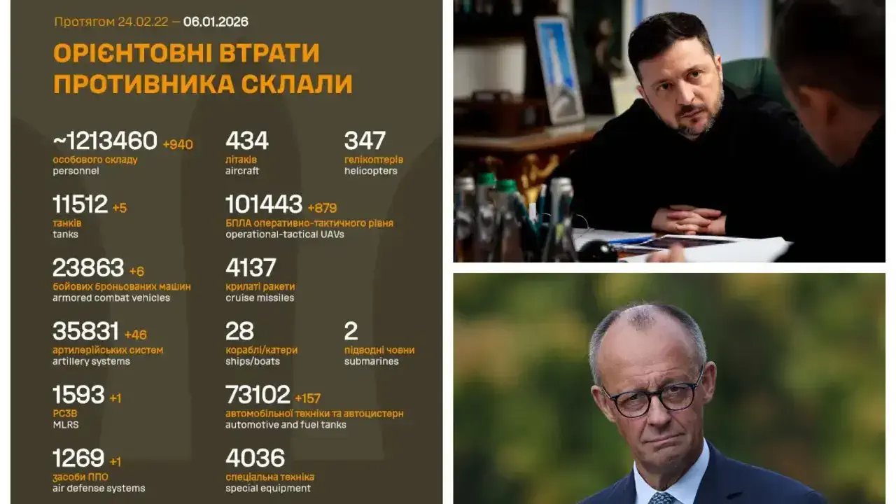 Перестановки в СНБО, "гренландский кризис" НАТО, провал российской ПВО: главное во вторник, 6 января