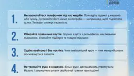 Надворі слизько — ожеледиця
