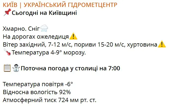 Сьогодні на Київщині
