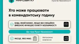 Правительство ввело пересмотр правил комендантского часа на период чрезвычайной ситуации в энергетике
