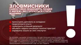 "Гарантированный" экзамен за деньги: как мошенники наживаются на будущих водителях