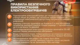 Дотримуйся правил використання альтернативних джерел енергії. Вмикай безпеку!