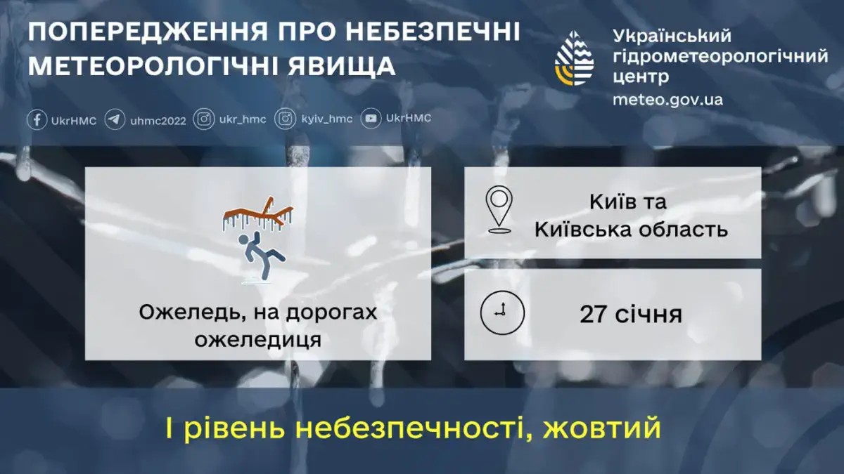 Предупреждение о опасных метеорологических явлениях по территории Киевской области и г. Киев