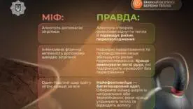Найпоширеніші міфи про зігрівання взимку. Як діяти правильно, щоб зберегти тепло і не нашкодити собі?