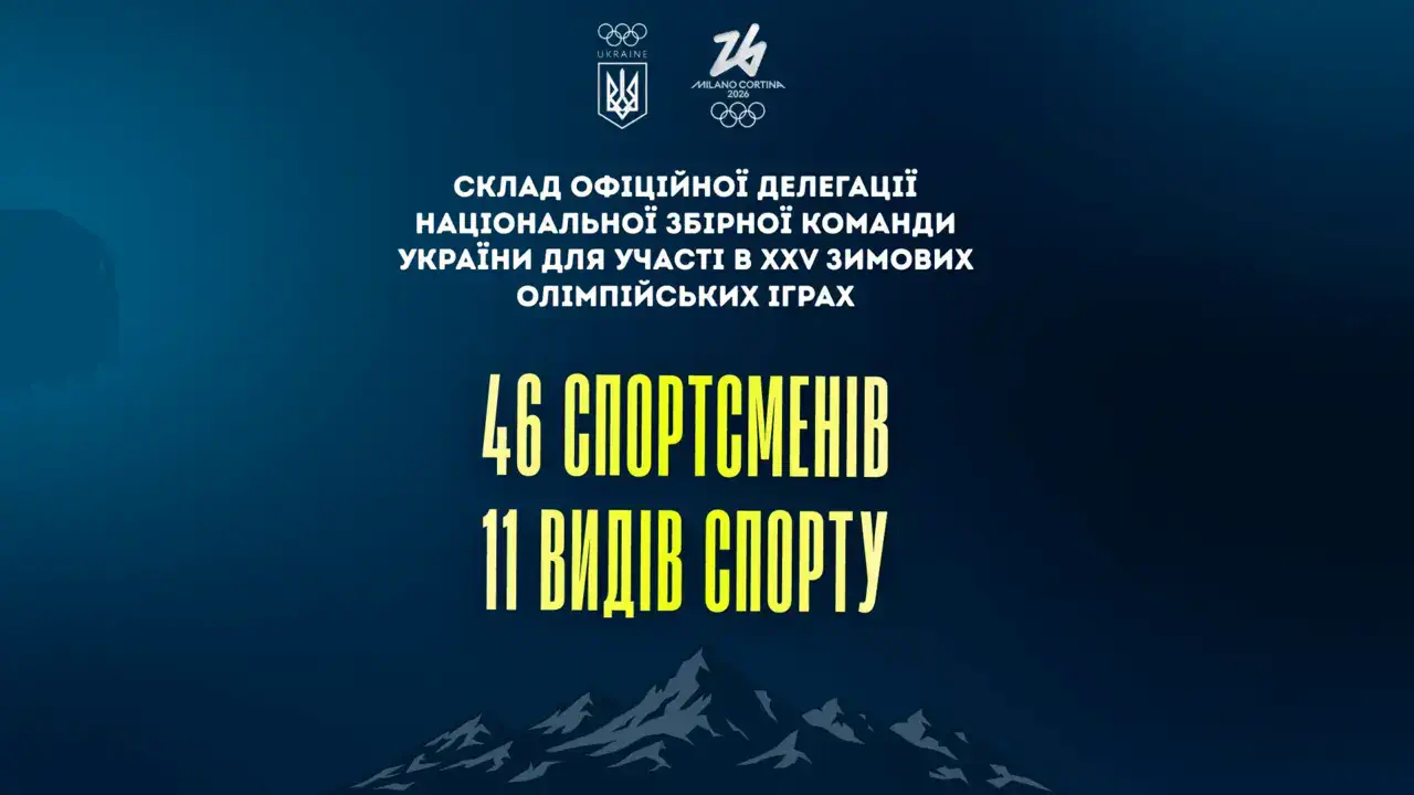 Обнародован состав делегации сборной Украины на Олимпиаду
