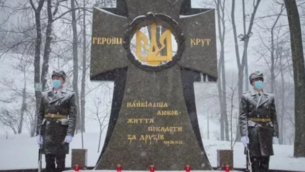 29 січня: які свята та пам’ятні дати відзначають сьогодні