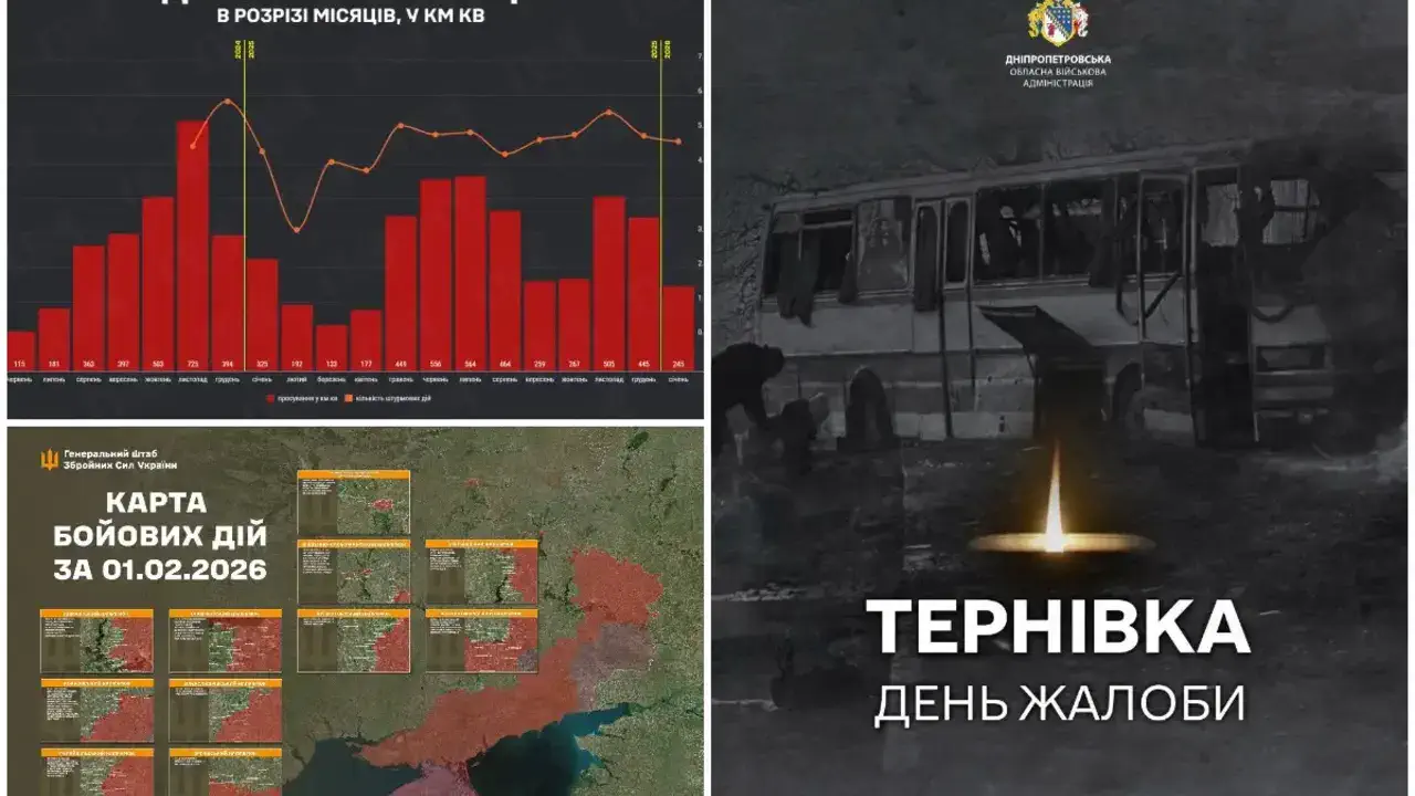 Утро 2 февраля: массированная атака РФ, потери оккупантов и провокации Беларуси на границах НАТО