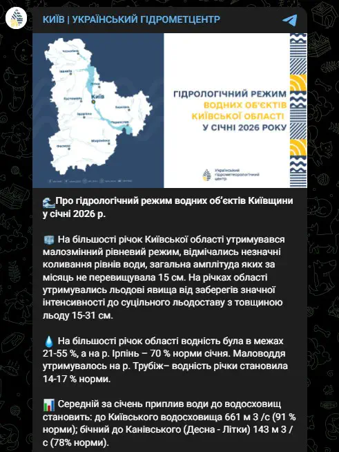 На большинстве рек Киевской области сохранялся малозменный уровень, отмечались незначительные колебания уровней воды, общая амплитуда которых за месяц не превышала 15 см. На реках области сохранялись ледовые явления от закраин значительной интенсивности до сплошного ледостава с толщиной льда 15-31 см.