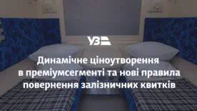 Укрзалізниця змінює правила повернення квитків та вводить динамічні ціни на СВ