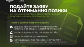 Уряд ухвалив постанову, яка запроваджує дієвий механізм підтримки сімей, які втратили дім через надзвичайні ситуації/Фото: МВС