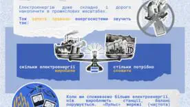 Формування графіків і живлення критичної інфраструктури