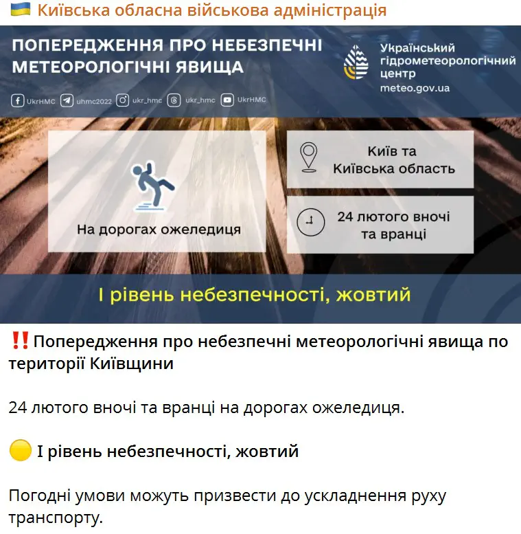 Попередження про небезпечні метеорологічні явища по території Київщини