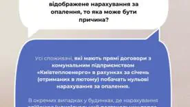 Киевлянам пересчитали стоимость теплоснабжения в январских платежках: плата не взималась за время, когда услуга отсутствовала вследствие повреждений критической инфраструктуры