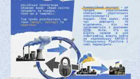 Купівля, продаж і перетоки електроенергії