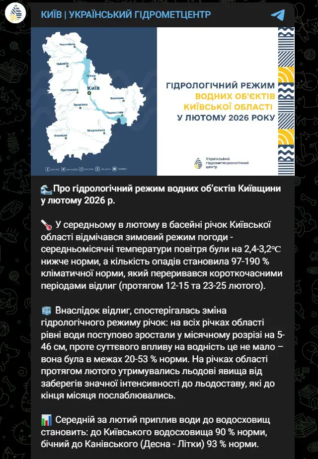 Внаслідок відлиг, спостерігалась зміна гідрологічного режиму річок