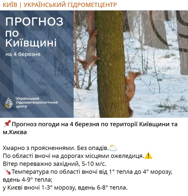 Прогноз погоди на 4 березня по території Київщини та м.Києва