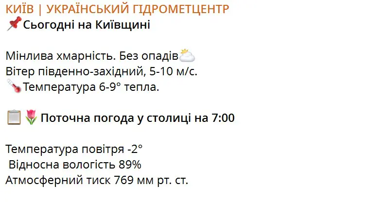 Сьогодні на Київщині