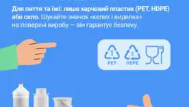 Як зручно та безпечно зберігати воду під час знеструмлень? / Фото: Міністерство розвитку громад та територій України