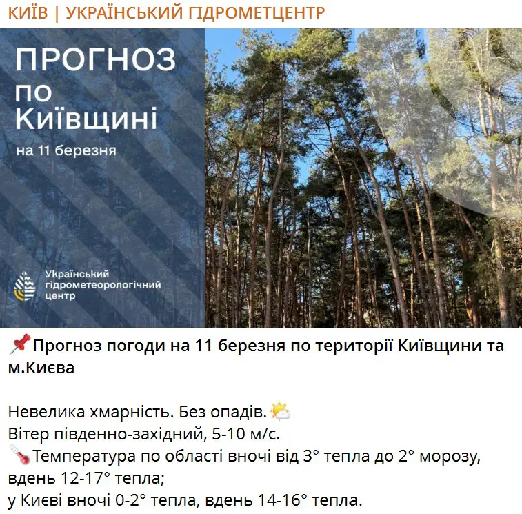 Прогноз погоди на 11 березня по території Київщини та м.Києва