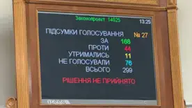 Рада провалила "податок на OLX": законопроєкт №14025 не набрав голосів