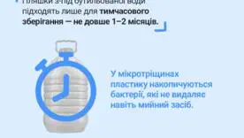 Як зручно та безпечно зберігати воду під час знеструмлень? / Фото: Міністерство розвитку громад та територій України