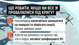 Берегите себя — не выходите на лед/Фото: ГСЧС