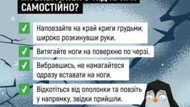 Берегите себя — не выходите на лед/Фото: ГСЧС