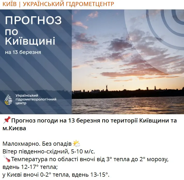 Прогноз погоди на 13 березня по території Київщини та м.Києва