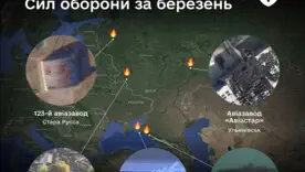 Вбивство у Львові, атака на ворожий тил, повернення дітей і скарги українців та провокація ворога