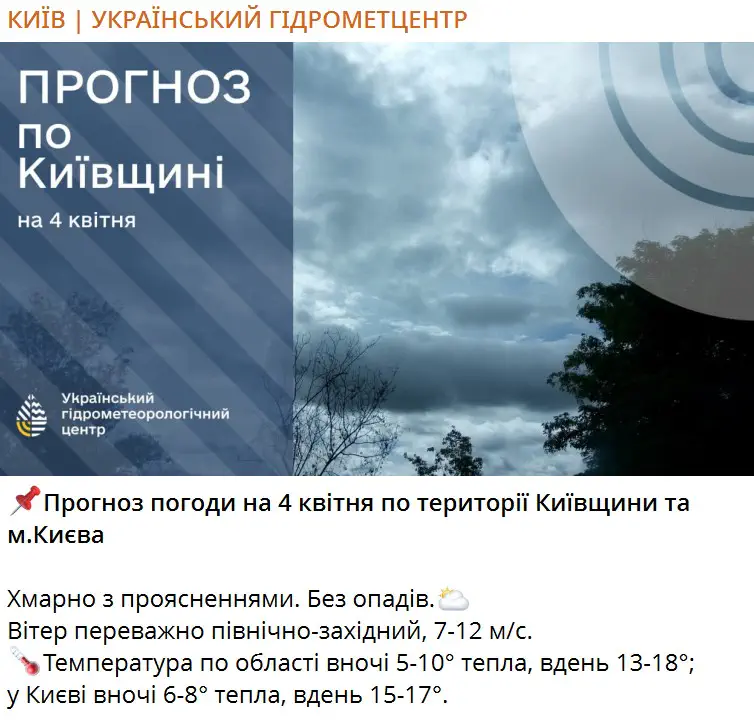 Прогноз погоди на 4 квітня по території Київщини та м.Києва
