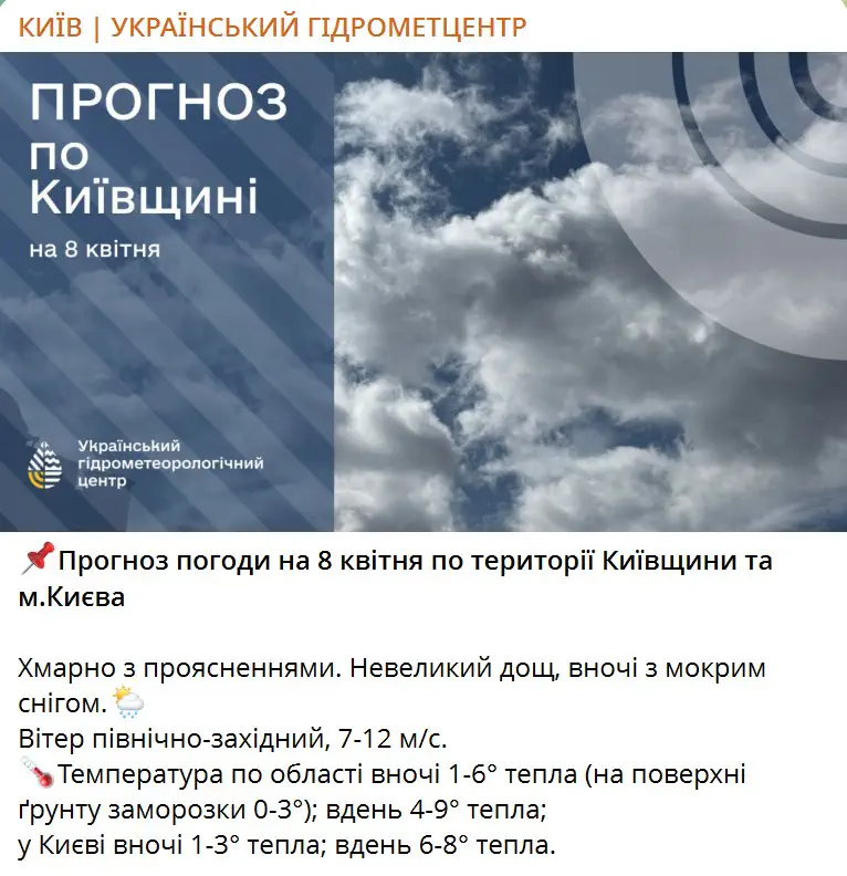 Прогноз погоды на 8 апреля по территории Киевской области и г. Киева