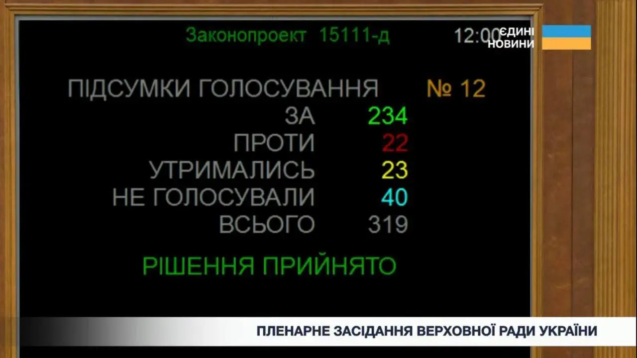 Рада зробила крок до виконання умов МВФ: ухвалено законопроєкт про оподаткування цифрових платформ