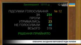 Рада зробила крок до виконання умов МВФ: ухвалено законопроєкт про оподаткування цифрових платформ