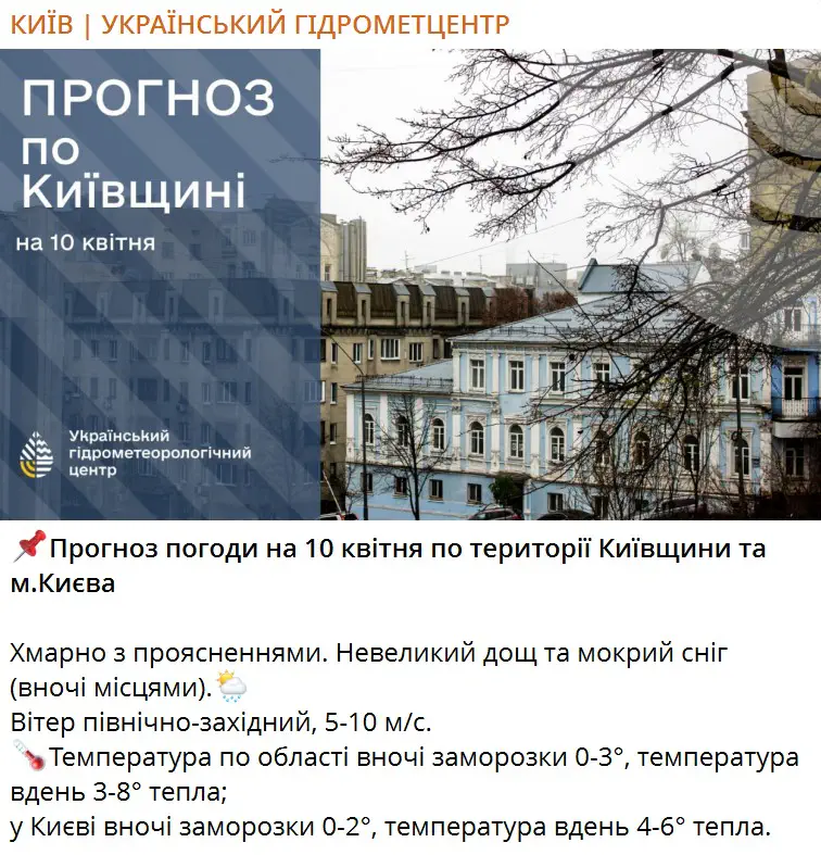Прогноз погоды на 10 апреля по территории Киевщины и г. Киева