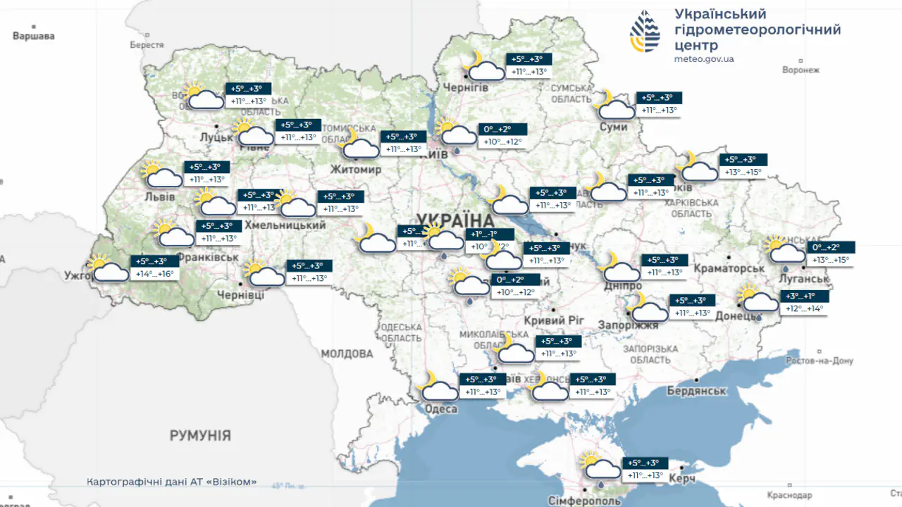 Прогноз погоди сьогодні 
