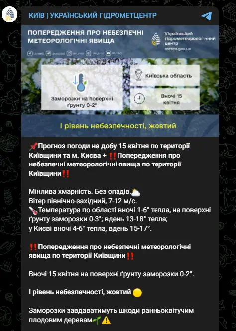 Прогноз погоды на сутки 15 апреля по территории Киевщины и г. Киева