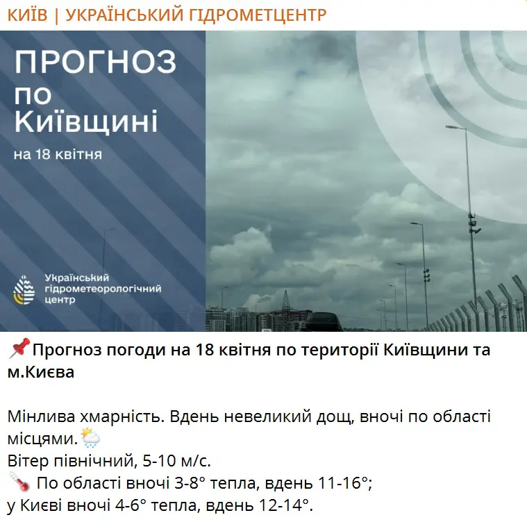 Прогноз погоди на 18 квітня по території Київщини та м.Києва
