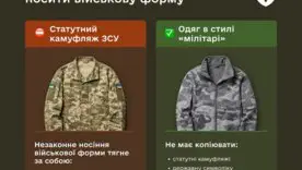 Штраф до 6800 гривен: кому из гражданских запрещено носить военную форму