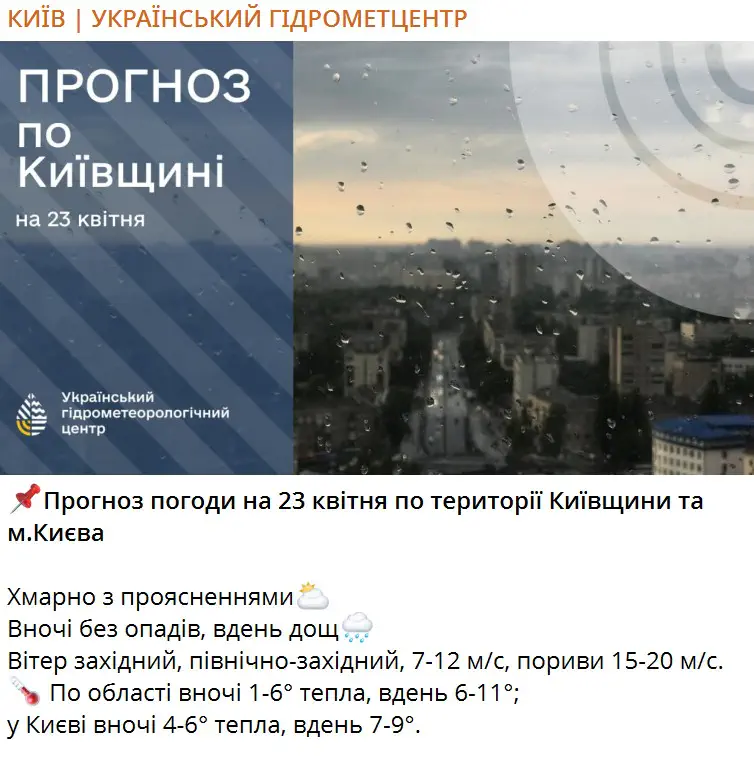 Прогноз погоди на 23 квітня по території Київщини та м.Києва