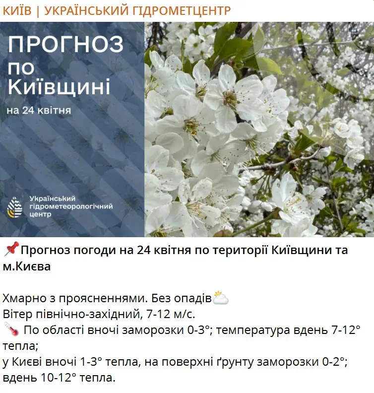 Прогноз погоди на 24 квітня по території Київщини та м.Києва