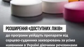 Уже с мая и июля: ассортимент "Доступных лекарств" пополнится новыми препаратами