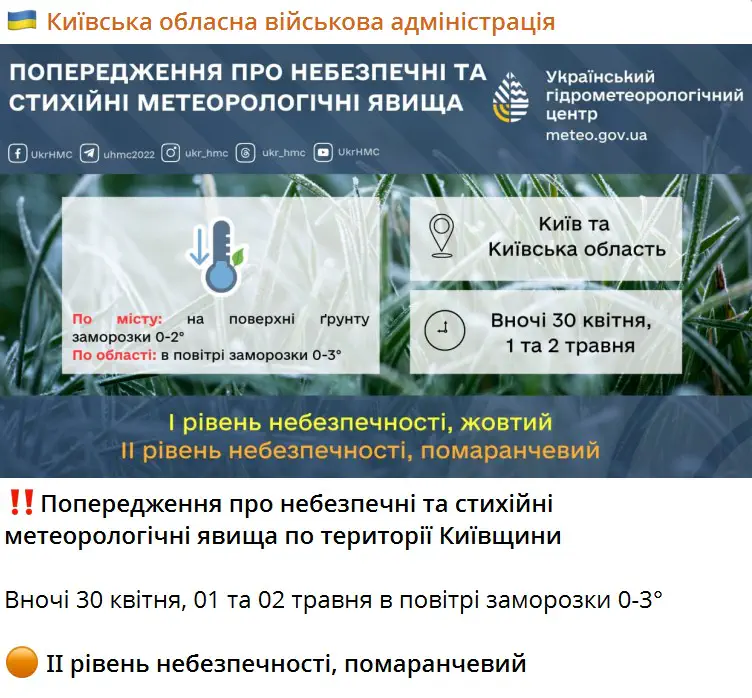 Вночі 30 квітня, 01 та 02 травня в повітрі заморозки 0-3°