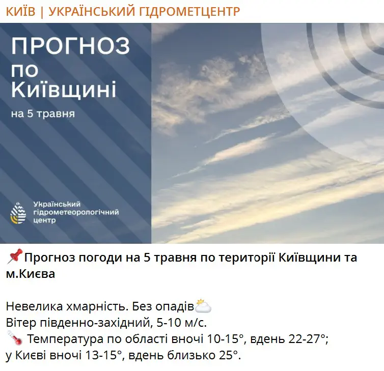 Прогноз погоды на 5 мая по территории Киевщины и г. Киева
