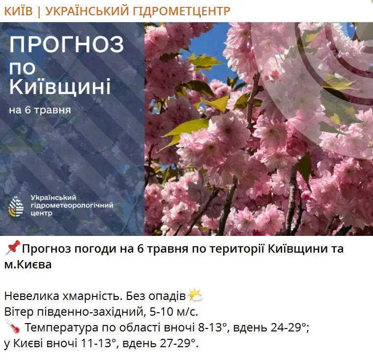 Прогноз погоди на 6 травня по території Київщини та м.Києва