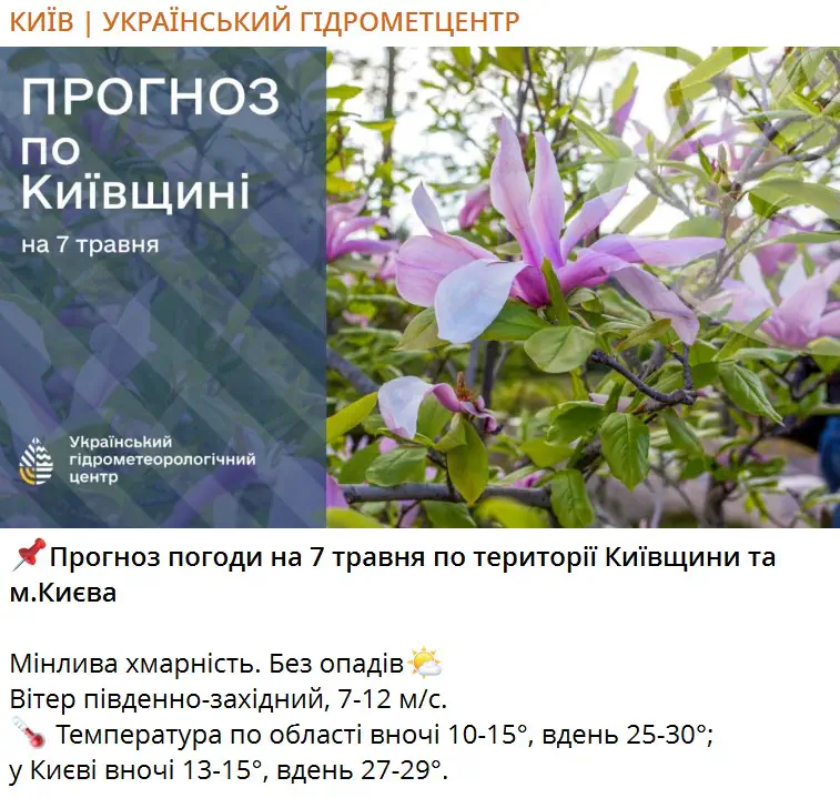 Прогноз погоды на 7 мая по территории Киевщины и г. Киева