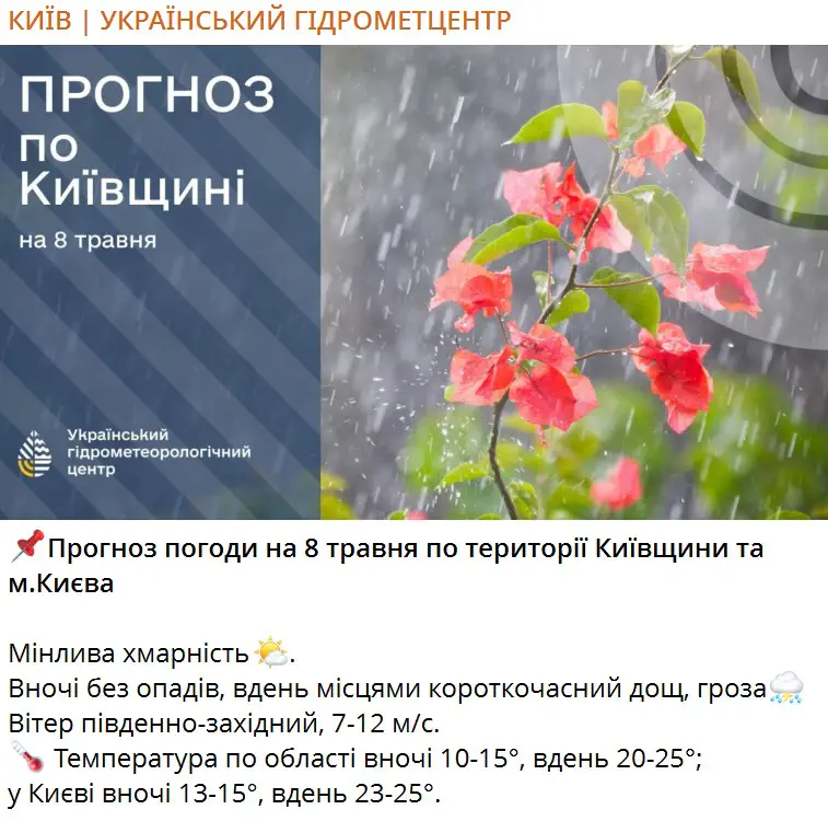 Прогноз погоди на 8 травня по території Київщини та м.Києва