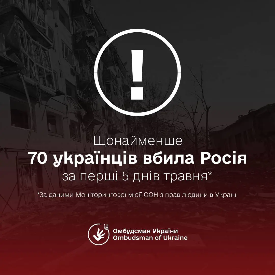 / Фото: Омбудсман України