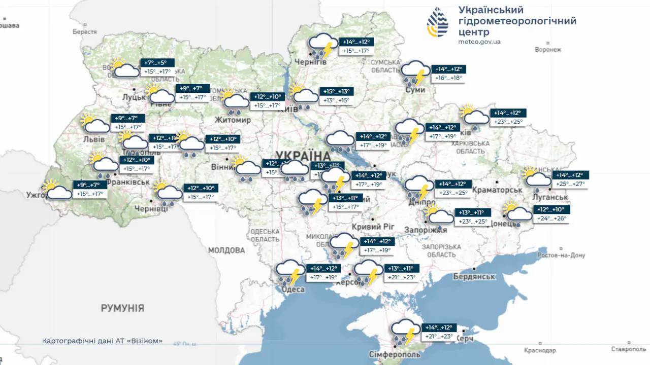 погода на київ та область сьогодні 